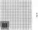 Fig. 06 - Architecture for high performance, power efficient, programmable image processing