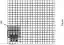 Fig. 07 - Architecture for high performance, power efficient, programmable image processing