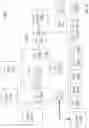 Fig. 32 - Architecture for high performance, power efficient, programmable image processing