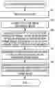 Fig. 01 - Image processing apparatus, image processing method and program