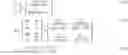 Fig. 07 - Object tracking in blind-spot