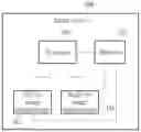 Fig. 01 - Calibration method of an image device and related image device and operational device thereof