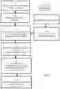 Fig. 02 - DYNAMIC REAL-TIME GENERATION OF THREE-DIMENSIONAL AVATAR MODELS OF USERS BASED ON LIVE VISUAL INPUT OF USERS' APPEARANCE AND COMPUTER SYSTEMS AND COMPUTER-IMPLEMENTED METHODS DIRECTED TO THEREOF