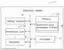 Fig. 01 - Electronic device for implementing method for producing animated face