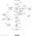 Fig. 72 - Methods and systems for displaying text using RSVP