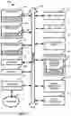 Fig. 08 - Architectures for vehicle tolling
