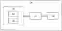 Fig. 01 - Method and system for collecting activity-data