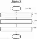Fig. 06 - REMOTE VEHICLE ELECTRONICS CONFIGURATION