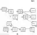 Fig. 02 - Automatic connected vehicle subsequent owner enrollment process