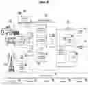 Fig. 04 - Automatic connected vehicle subsequent owner enrollment process