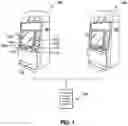 Fig. 02 - Games and gaming machines having wheel features