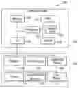 Fig. 01 - Systems and methods for providing a feature game