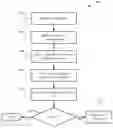 Fig. 01 - Alert fault detection system and method