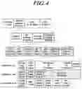 Fig. 05 - SMART ROAD SIGN, ELECTRONIC DEVICE, AND METHOD OF PROTECTING PEDESTRIAN USING SAME