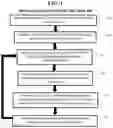 Fig. 02 - Dynamic road width division for adaptive road space utilization