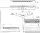 Fig. 01 - Traffic information interaction system and traffic information interaction method