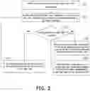 Fig. 04 - Traffic information interaction system and traffic information interaction method