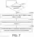 Fig. 07 - IMAGE PROCESSING SYSTEM AND MEMORY MANAGING METHOD THEREOF
