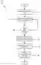 Fig. 01 - Apparatus, method, and computer-readable medium for generating musical pieces