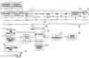 Fig. 01 - Electronic musical instrument and automatic power-off method