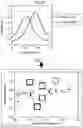 Fig. 11 - SOUNDPROOF STRUCTURE