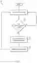 Fig. 04 - Speech processing and context-based language prompting