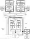 Fig. 02 - User-programmable automated assistant