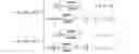 Fig. 09 - Optimized scale factor for frequency band extension in an audio frequency signal decoder