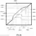 Fig. 07 - METHOD AND APPARATUS FOR DYNAMIC MODIFYING OF THE TIMBRE OF THE VOICE BY FREQUENCY SHIFT OF THE FORMANTS OF A SPECTRAL ENVELOPE