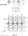 Fig. 12 - Magnetic Memory Emulating Dynamic Random Access Memory (DRAM)