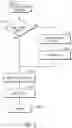 Fig. 07 - Method and apparatus for precharge and refresh control