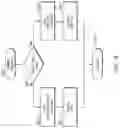 Fig. 09 - Method and apparatus for precharge and refresh control