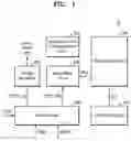Fig. 02 - Memory device for compensating for current of off cells and operating method thereof