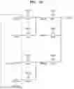 Fig. 08 - Memory device for compensating for current of off cells and operating method thereof