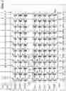 Fig. 02 - Subgroup selection for verification