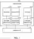 Fig. 02 - Memory-testing methods for testing memory having error-correcting code