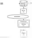 Fig. 01 - Processes for calculating phased fetal genomic sequences
