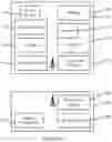 Fig. 03 - Apparatus and method for collection of protocol adherence data