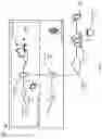 Fig. 02 - Robotic surgery using multi-user authentication without credentials