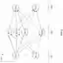 Fig. 04 - Machine Learning Systems For Surgery Prediction and Insurer Utilization Review