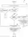 Fig. 08 - System and method for quantifying, ensuring, and triggering the prescriptive authority for a telemedicine session