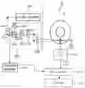 Fig. 01 - Plasma diagnosis system using multiple-reciprocating-pass Thompson scattering