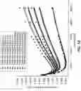 Fig. 06 - Method for developing radiation shielding compositions
