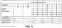 Fig. 09 - Method for developing radiation shielding compositions