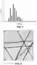 Fig. 04 - Thin and uniform silver nanowires, method of synthesis and transparent conductive films formed from the nanowires