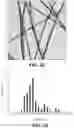 Fig. 14 - Thin and uniform silver nanowires, method of synthesis and transparent conductive films formed from the nanowires