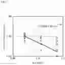 Fig. 08 - Multilayer ceramic capacitor using molybdenum (Mo) ground layer and manufacturing method of the same