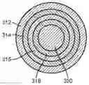 Fig. 01 - MULTIPLE LAYER CYLINDRICAL CAPACITOR