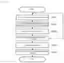 Fig. 09 - Pattern measuring method, pattern measuring tool and computer readable medium