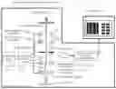 Fig. 01 - Charged particle beam control device